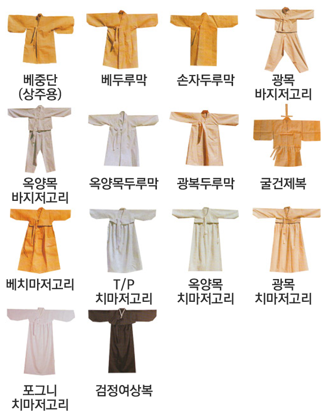 시민장례식장 전통상복