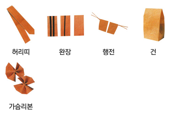 시민장례식장 기타